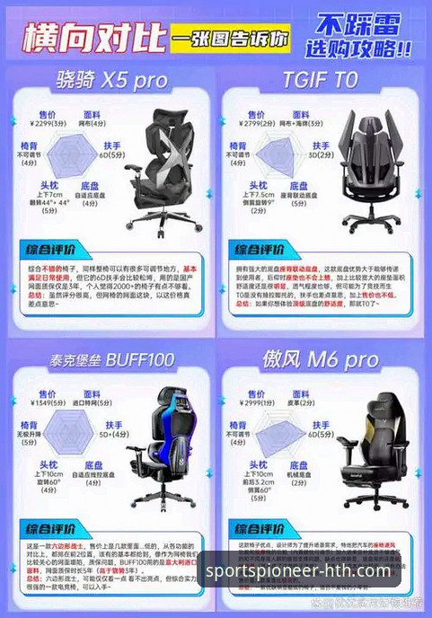 体育数据平台对比 体育数据平台对比完整指南:华体会体育平台v3.0.1深度评测